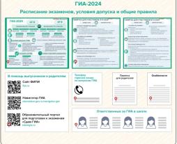 ГИА-2024 расписание экзаменов, условия допуска и общие правила